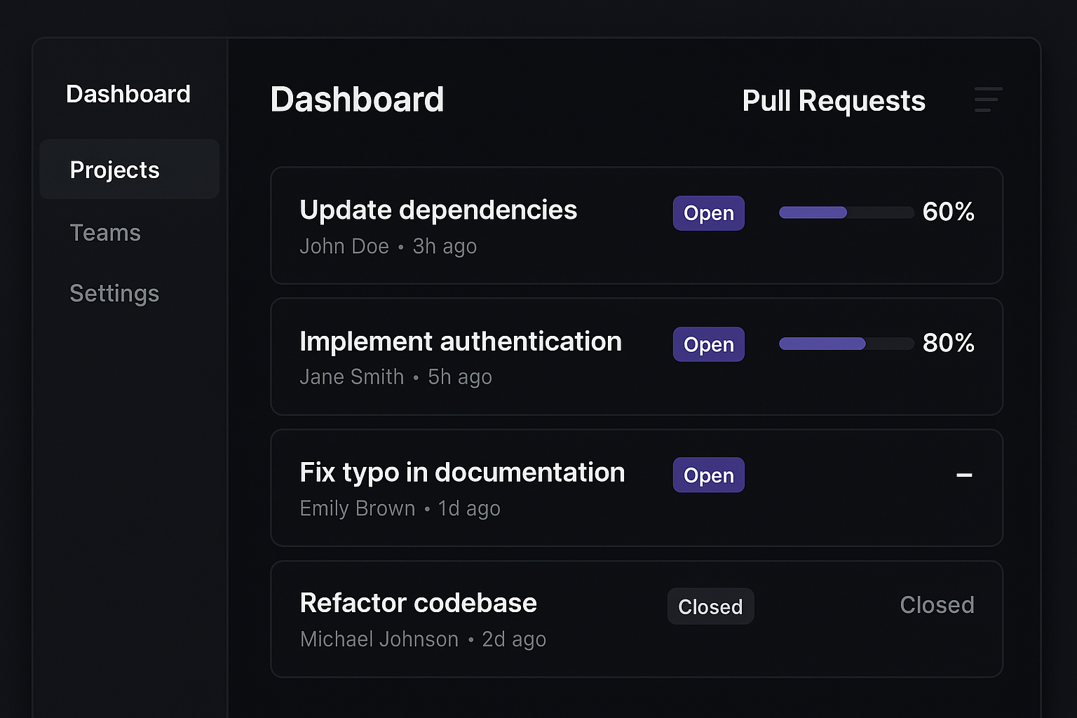Code Repository Dashboard
